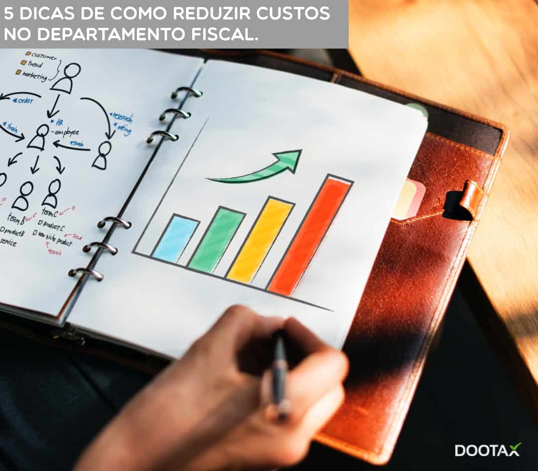 Reduzir custos no departamento fiscal