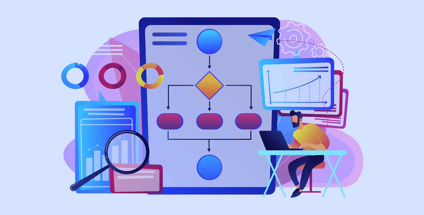 Transformação Digital do CSC
