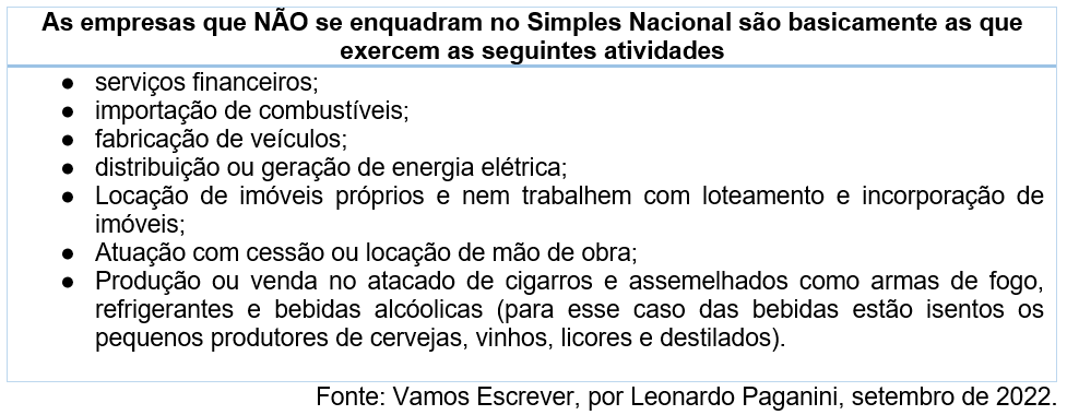 Importação de combustível, serviços financeiros e fabricação de veículos - Dootax.