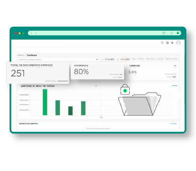 Plataforma de gestão de documentos fiscais digitais e controle de emissões na nuvem, otimizada para empresas que buscam segurança, eficiência e automação no cumprimento de obrigações fiscais no Brasil.