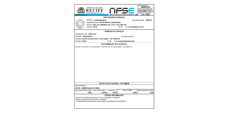 Quando é a hora de automatizar?